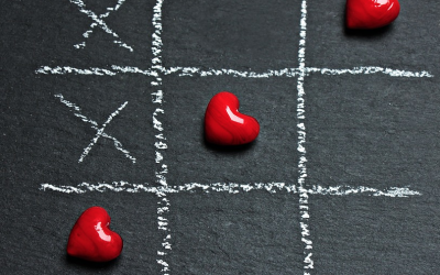 Three Things…  AFL – Podcast