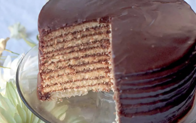 Layers: What’s between you and what you do?