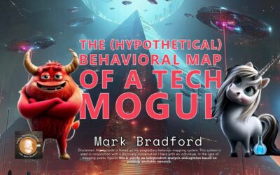 What behavioral mapping reveals about Elon Musk